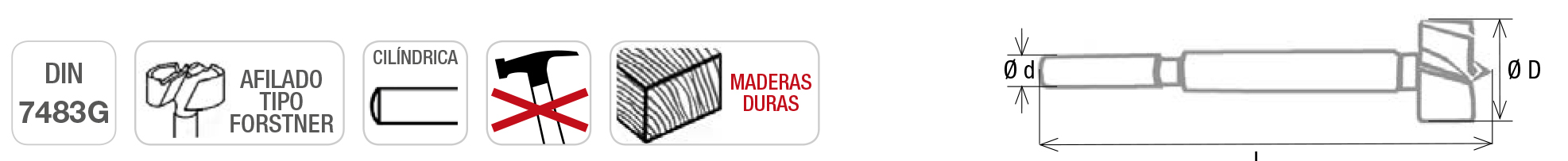 Brocas para madera tipo Forstner Imcoinsa