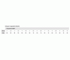 Composiciones basic Imcoinsa