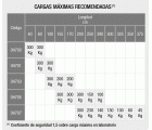 Puntales de expansión Imcoinsa