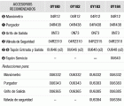 Depósitos de aire Imcoinsa