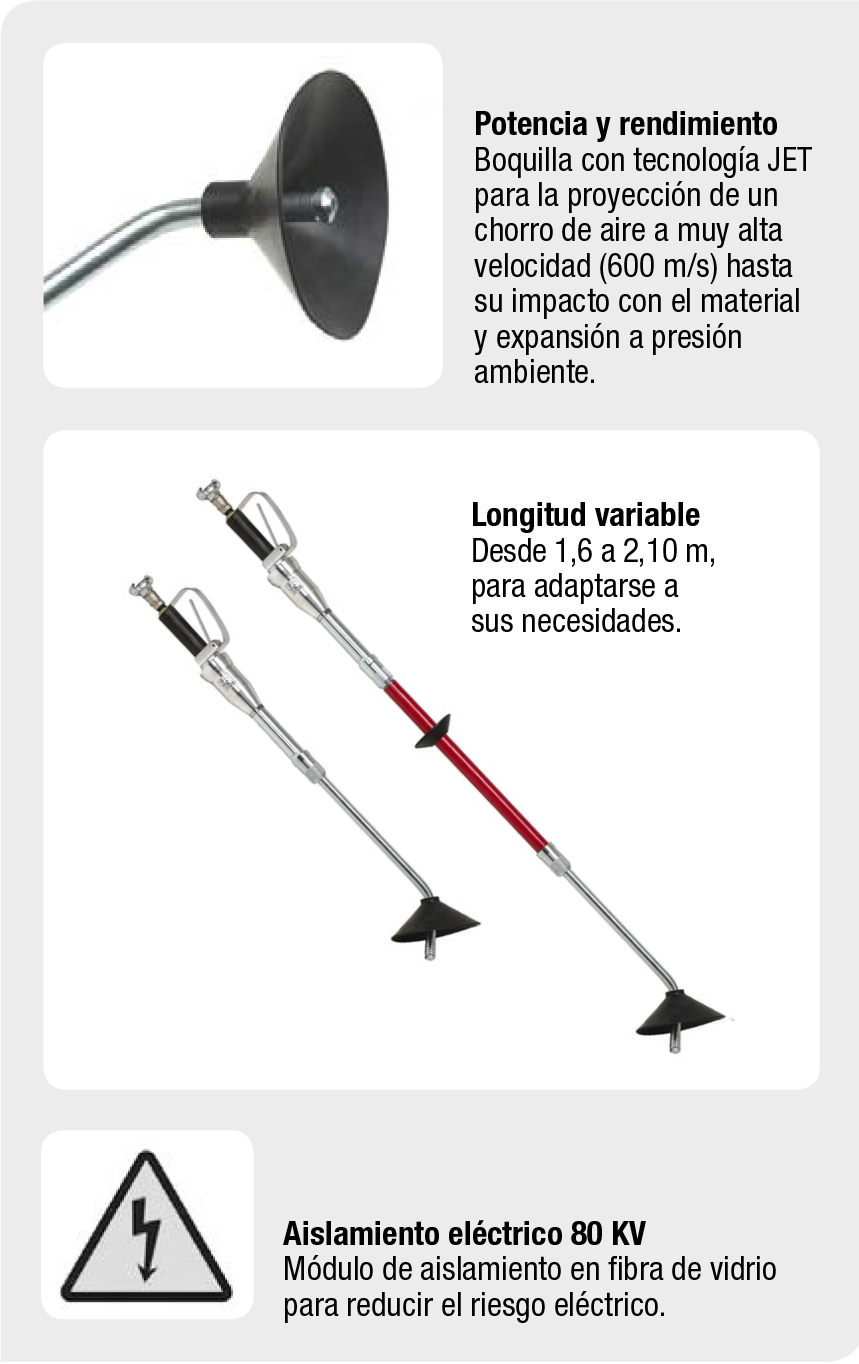 Martillo imco jet Imcoinsa