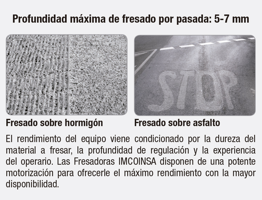 Fresadoras de pavimiento Imcoinsa