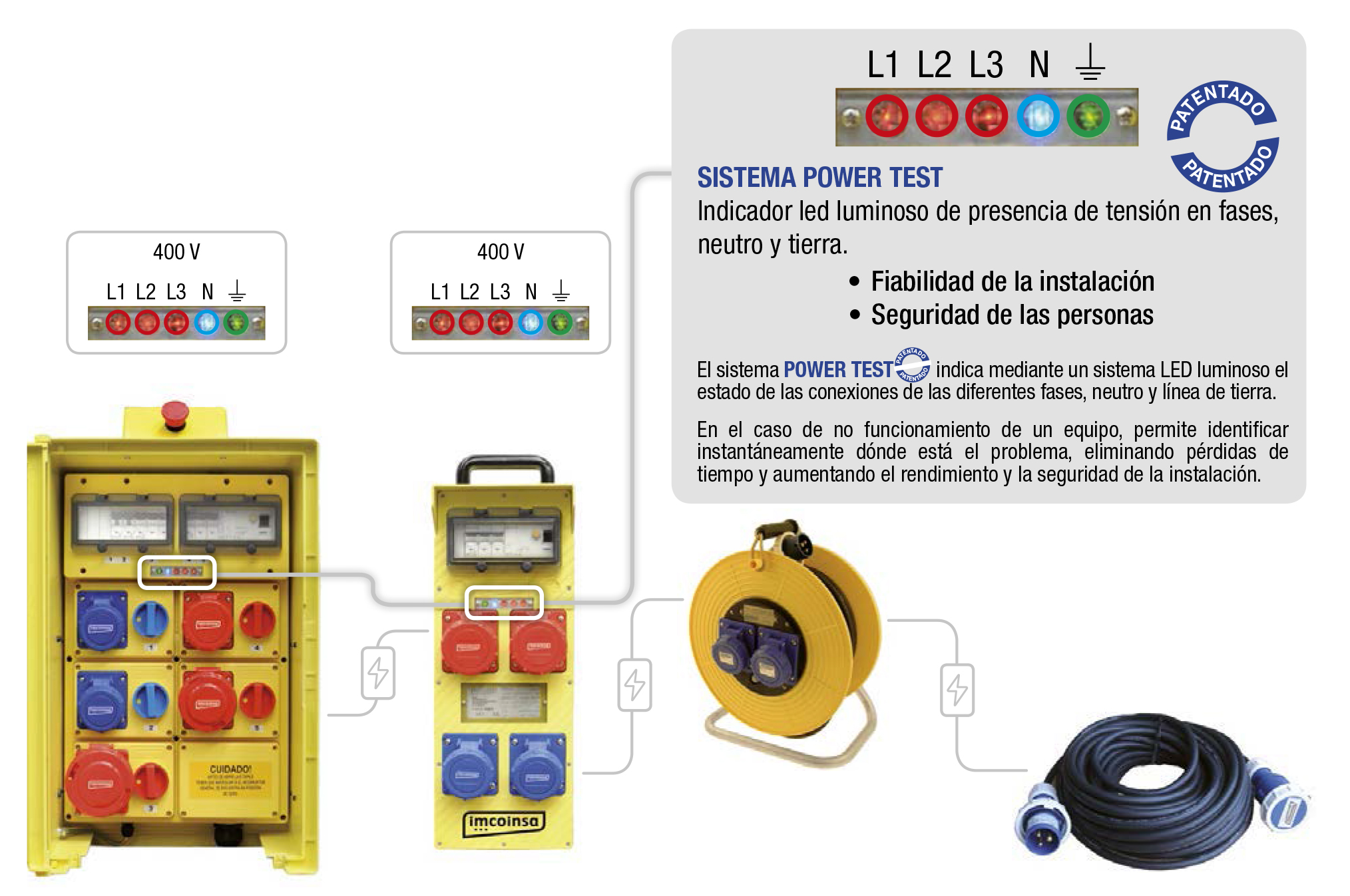 Cuadros fijos vitroresina Imcoinsa