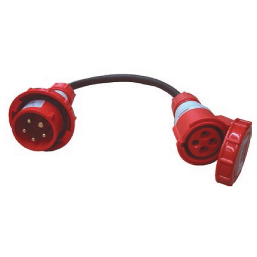 Conversores Imcoinsa