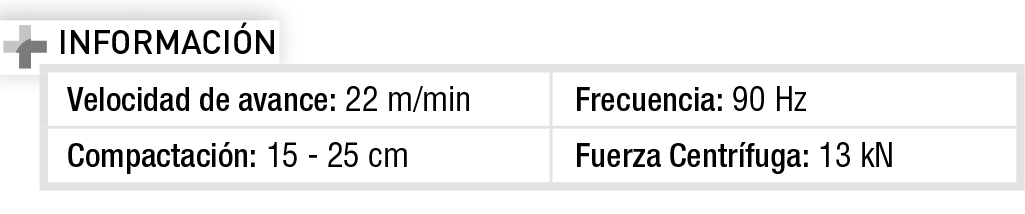 Bandejas compact vibration series 75 kg Imcoinsa