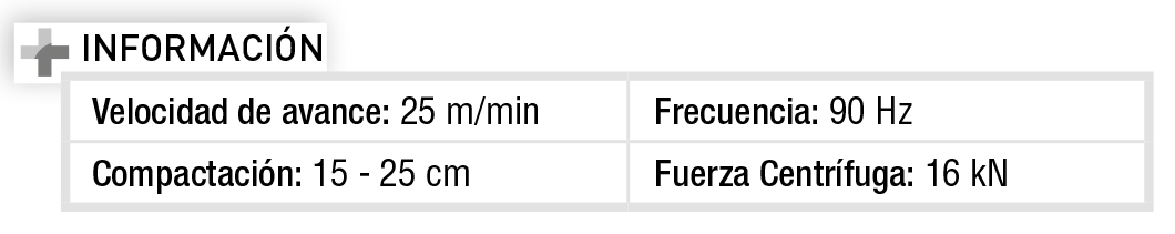 Bandeja compact vibration series 90 kg Imcoinsa