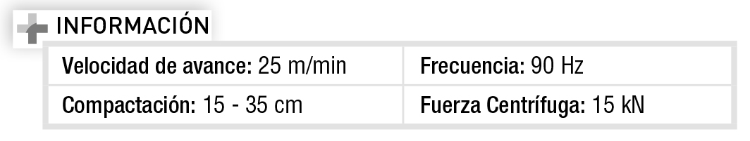 Bandeja no reversible 93 kg / Base 45 x 60 cm Imcoinsa