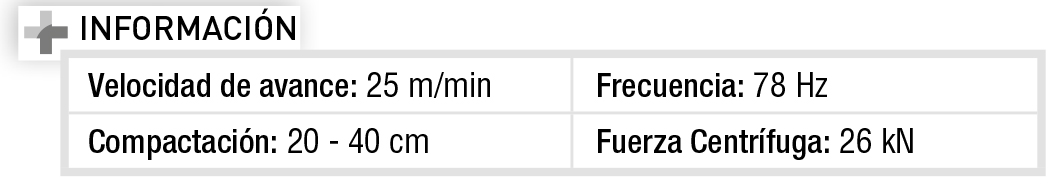 Bandeja no reversible 105 kg / Base 50 x 60 cm Imcoinsa