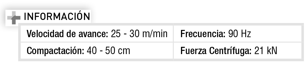 Bandeja reversible 120 kg / Base 40 x 63 cm Imcoinsa