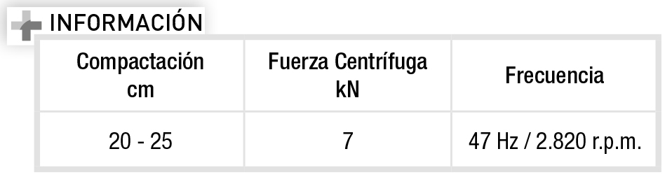 Pisón mini 25 kg Imcoinsa