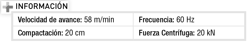 Rodillo de compactación 640 kg 7,5 HP Imcoinsa