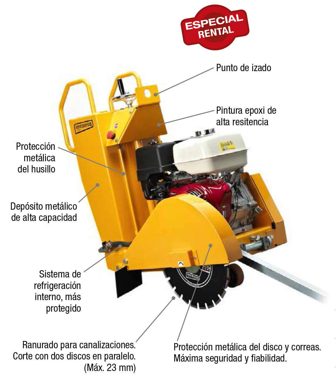 Cortadora Ø máx disco 450 mm Imcoinsa