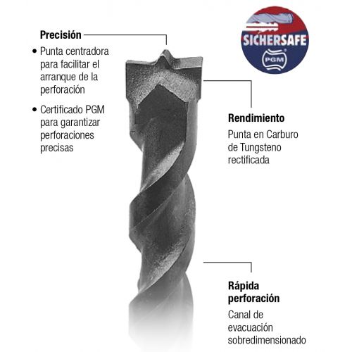 Brocas power ceramic Imcoinsa