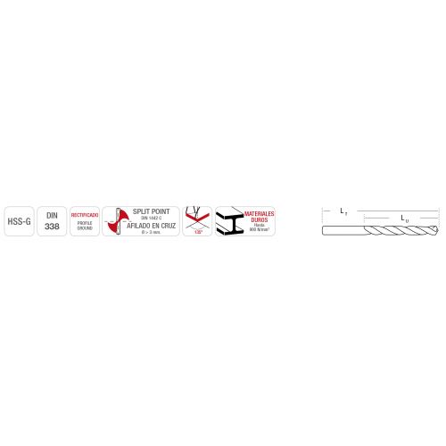 Brocas serie plus Imcoinsa