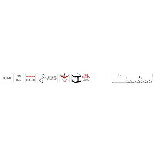 Brocas DIN 338 serie standard Imcoinsa