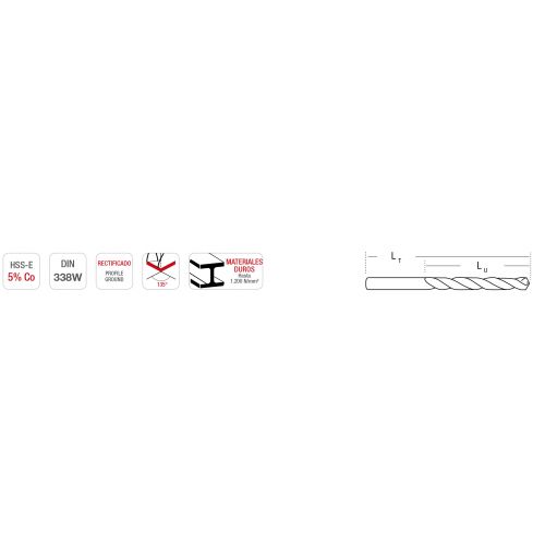 Brocas serie advance w 5% Co Imcoinsa