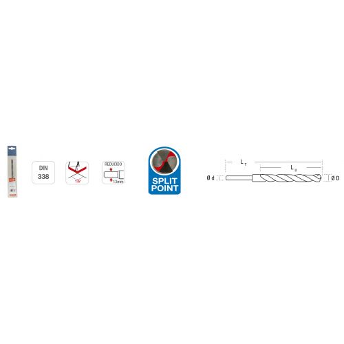 Brocas serie plus Imcoinsa