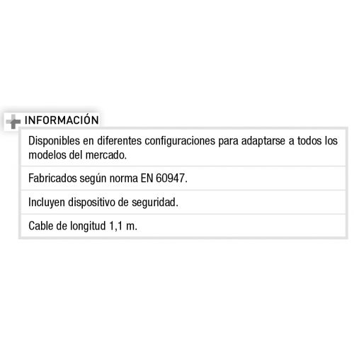 Interruptores de seguridad monofásicos Imcoinsa