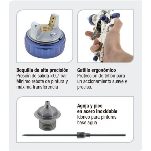 Kit boquilla pistola HVLP Top Profesional gravedad Imcoinsa