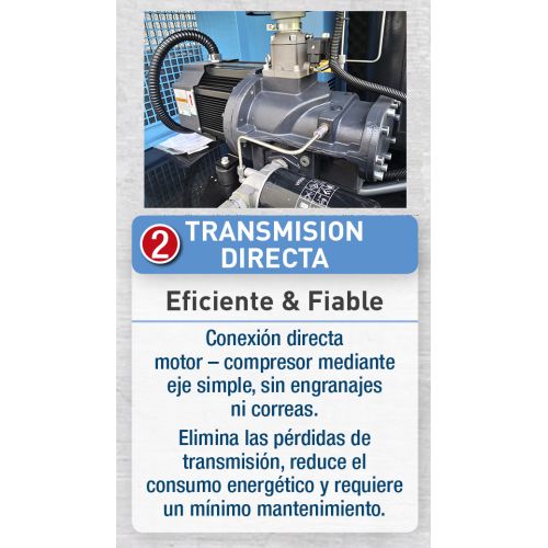 Compresores de tornillo serie VS Imcoinsa