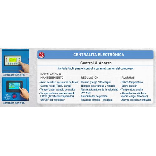 Compresores de tornillo serie VS Imcoinsa