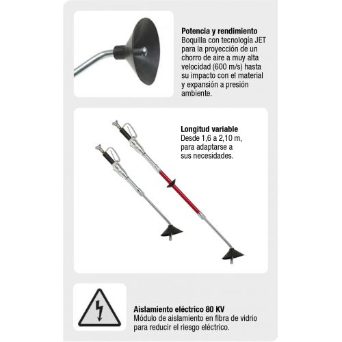 Martillo imco jet Imcoinsa