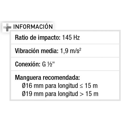 Martillo imco jet Imcoinsa