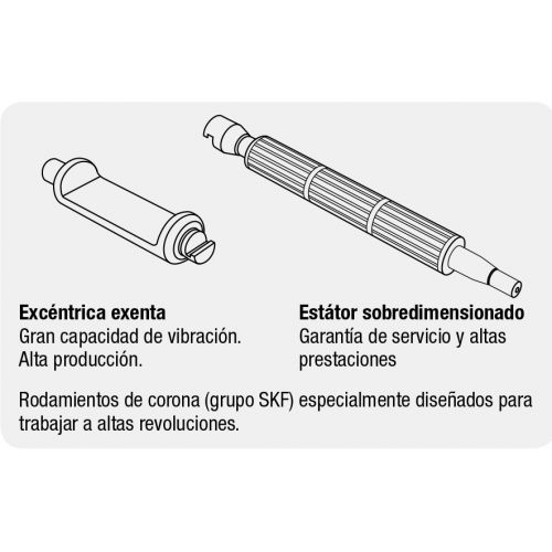 Vibradores - mangueras vibrantes Imcoinsa