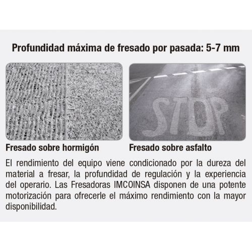 Fresadoras de pavimiento Imcoinsa