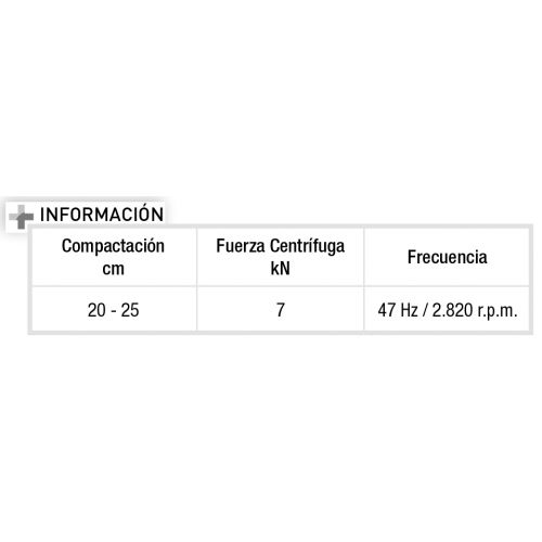 Pisón mini 25 kg Imcoinsa