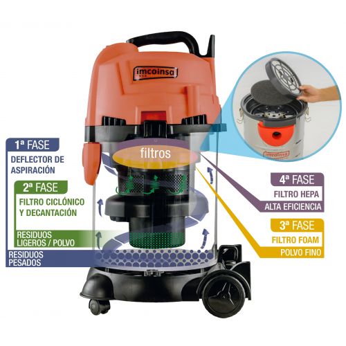 Aspirador eco-cyclonic 30 Lt / 1.200 W Imcoinsa