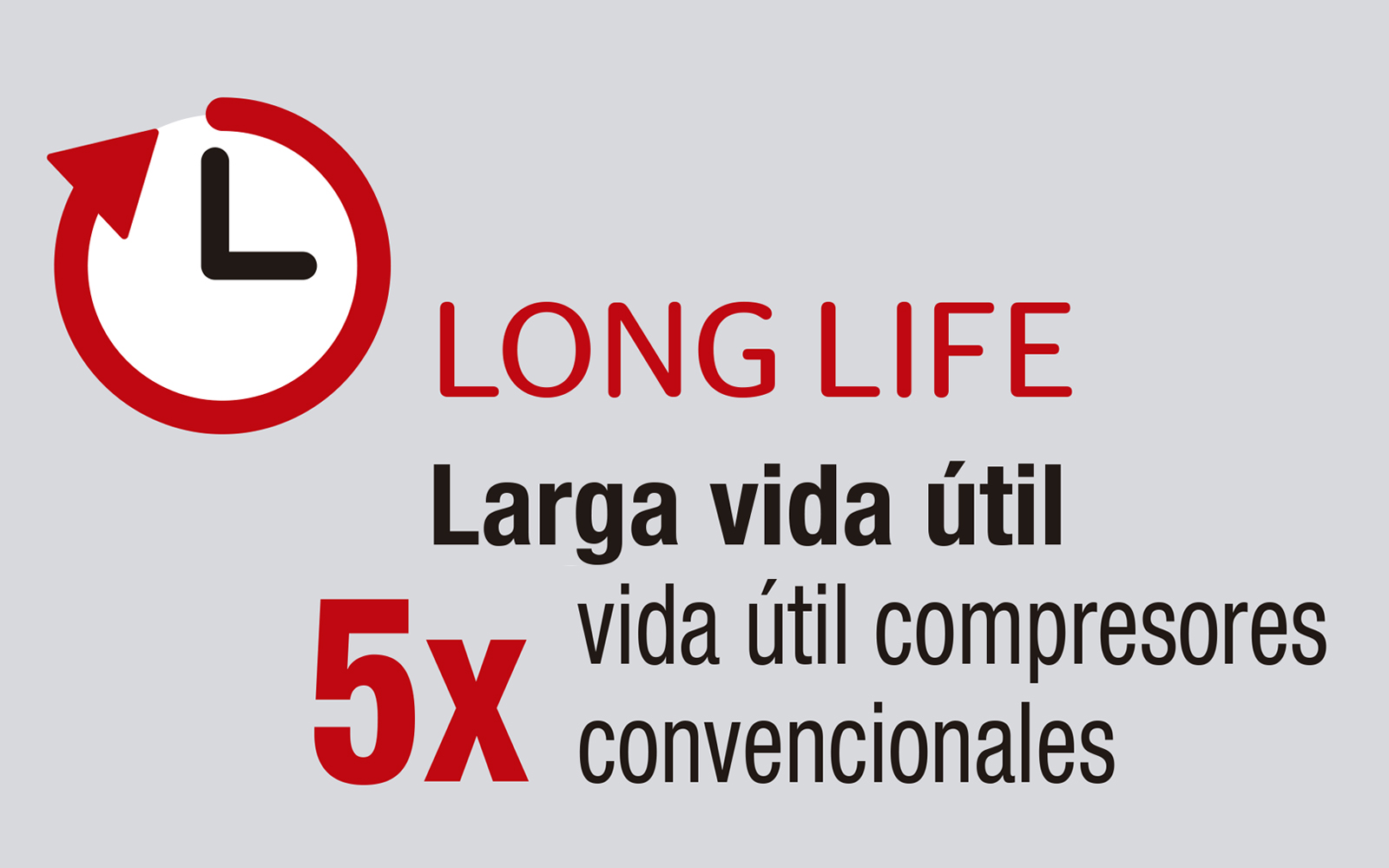 Compresores serie Silence Advance