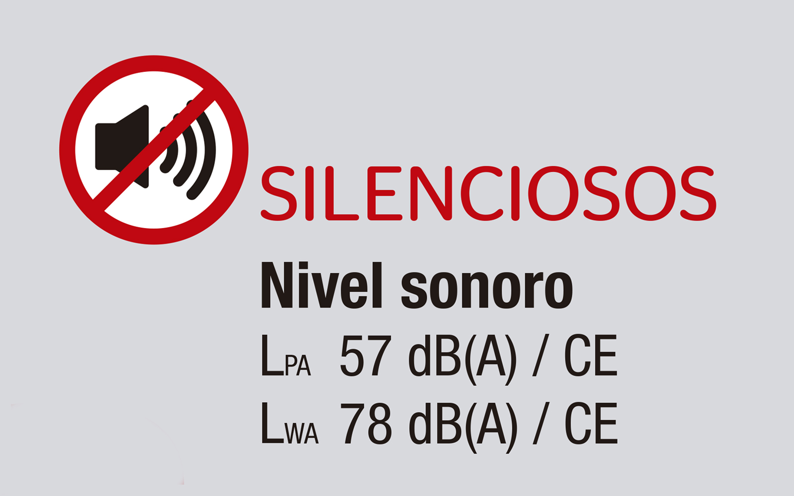 Compresores serie Silence Advance