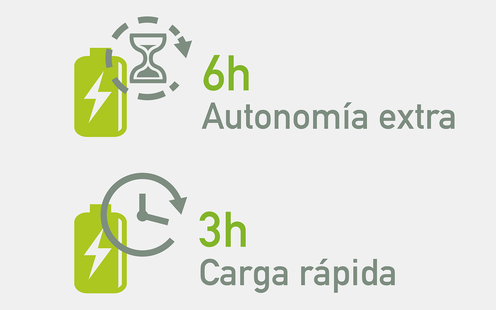 Transpaleta eléctrica Imcoinsa
