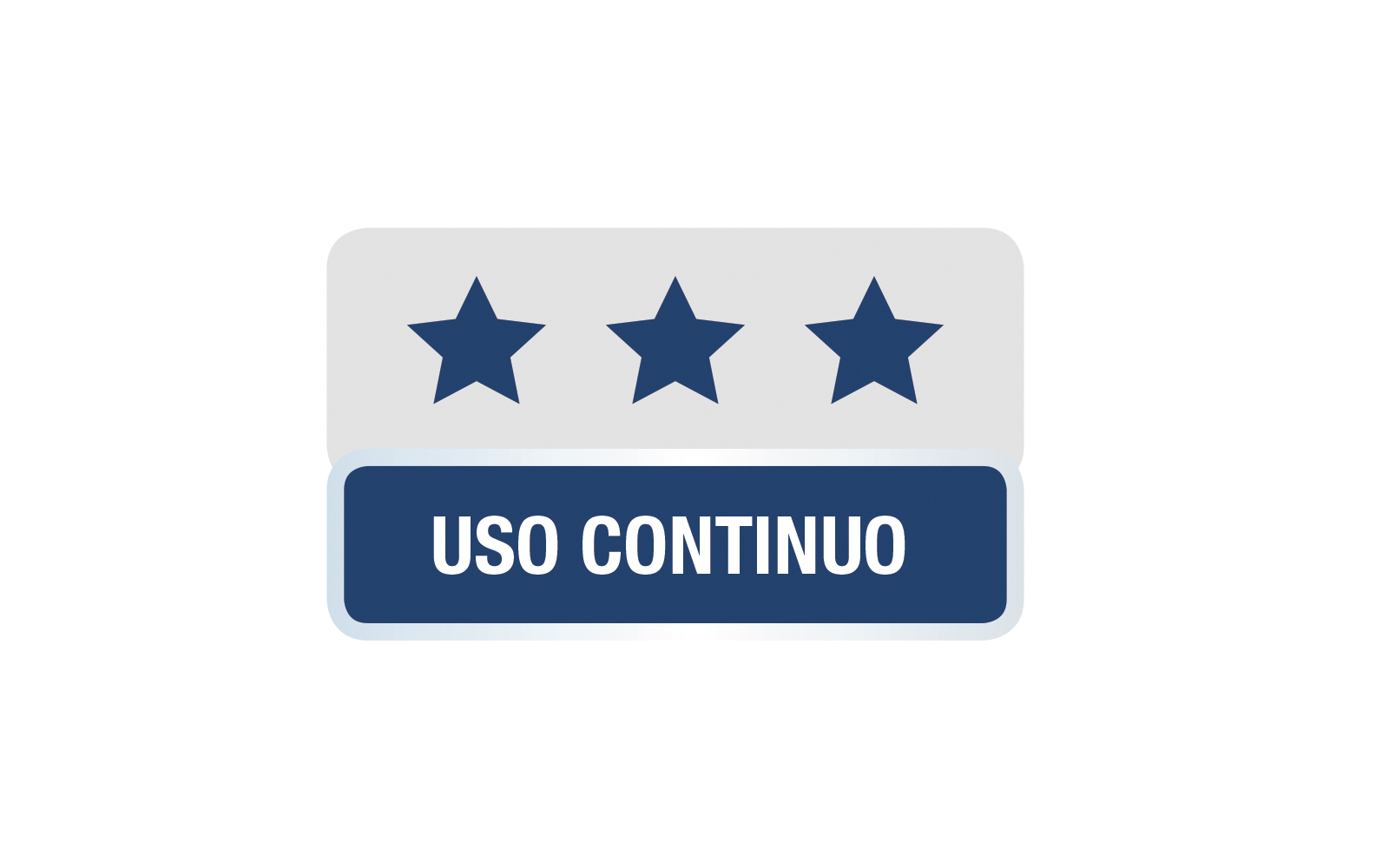 Amoladora 1/4