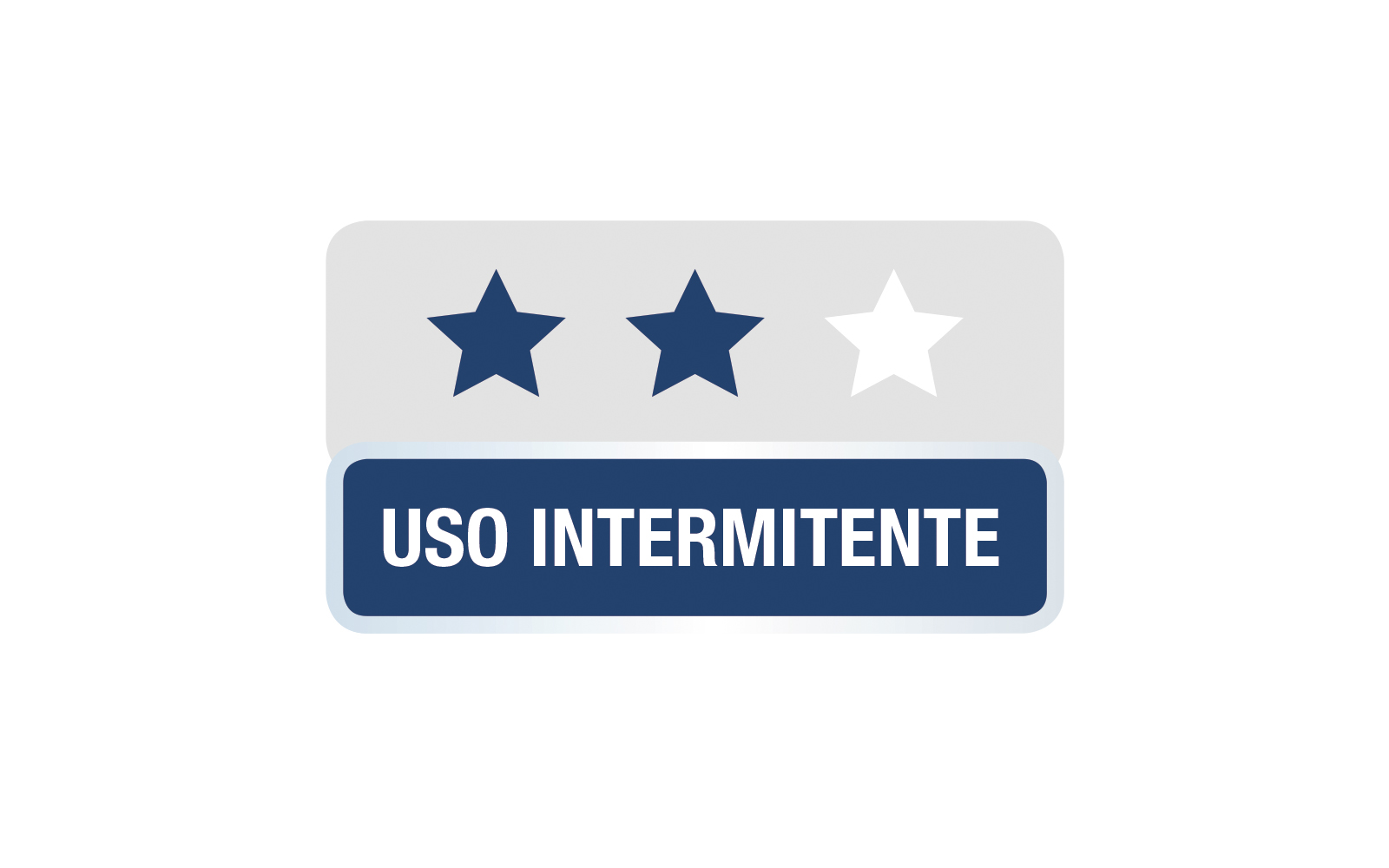 Amoladora 1/4