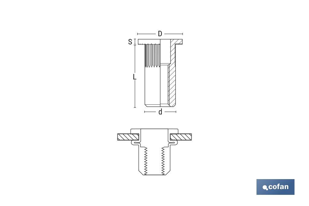 TUERCAS REMACHABLES RANURADAS ANCHAS ACERO M3