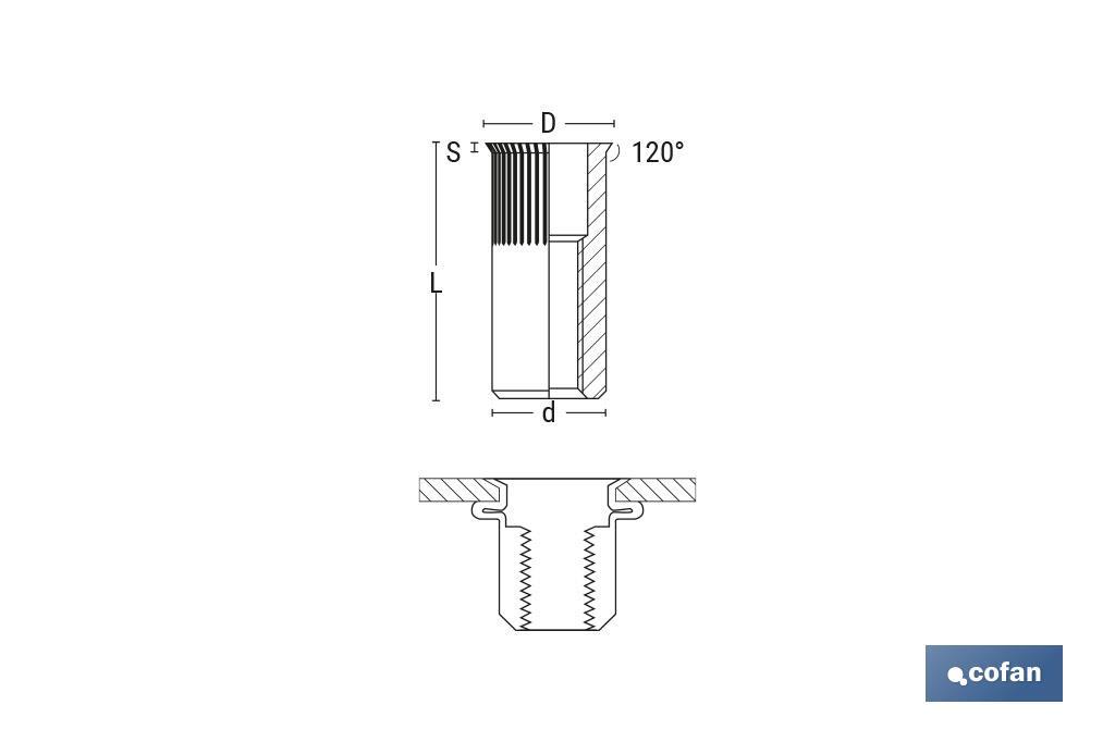TUERCAS REMACHABLES RANURADAS CABEZA REDUCIDA ACERO M4