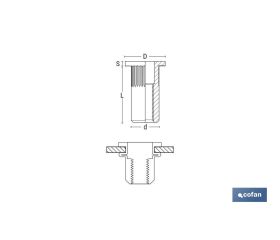 TUERCAS REMACHABLES RANURADAS ANCHAS INOX A-2 M4