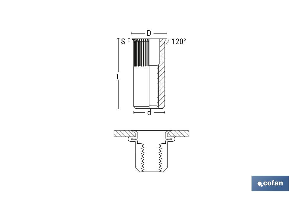 TUERCAS REMACHABLES RANURADAS CABEZA REDUCIDA INOX A-2 M3
