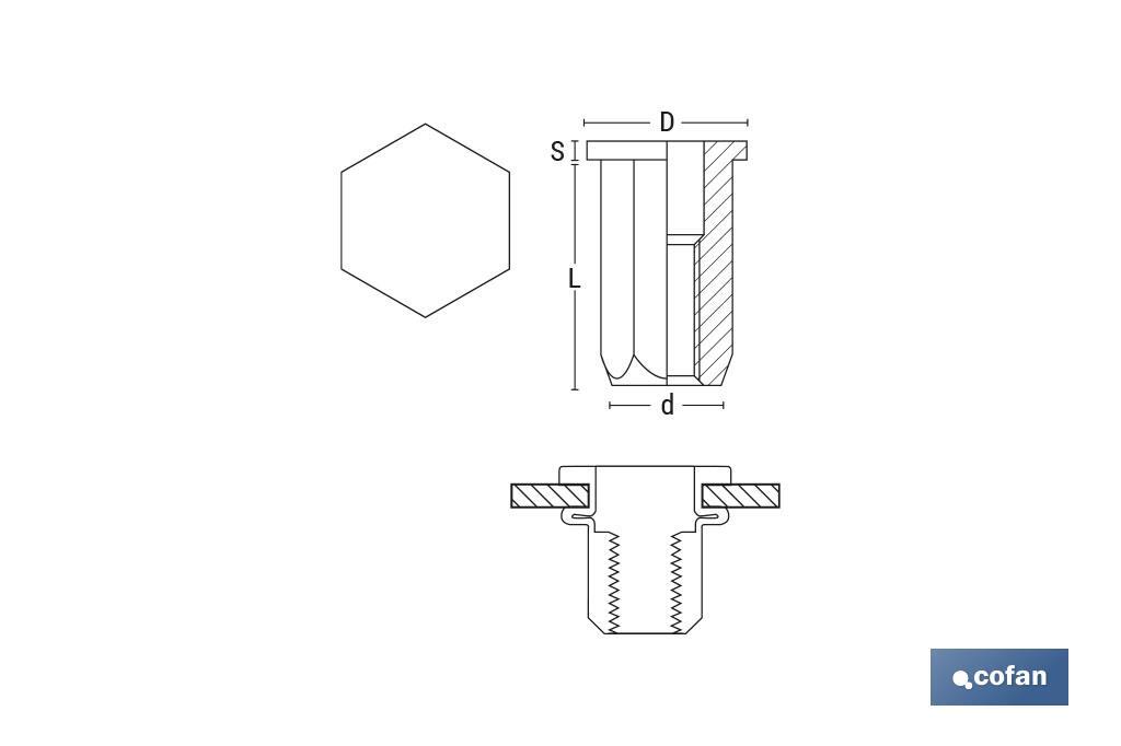 TUERCAS REMACHABLES HEXAGONAL ANCHAS ACERO M4