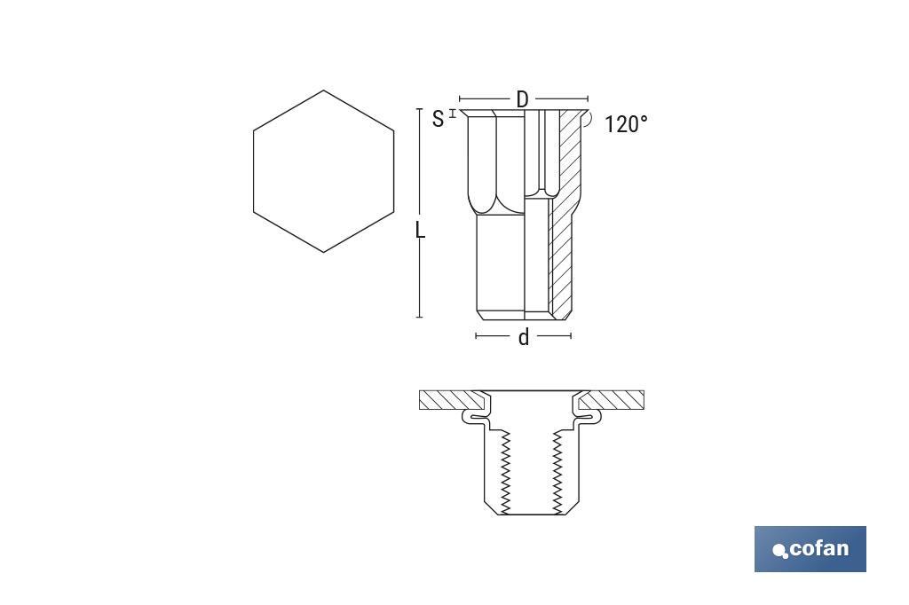 TUERCAS REMACHABLES SEMIHEXAGONAL FONDO ABIERTO CABEZA REDUCIDA ACERO M4 X 12