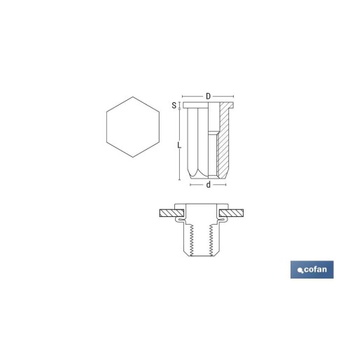 TUERCAS REMACHABLES HEXAGONAL ANCHAS ACERO M4