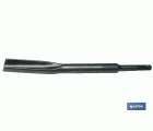Accesorios para Martillos con Sistema SDS PLUS Rozador Acanalador