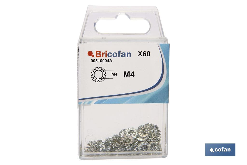 BL 60 UDS. DIN-6798 M-4