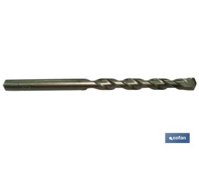 Brocas percutoras profesional para muros