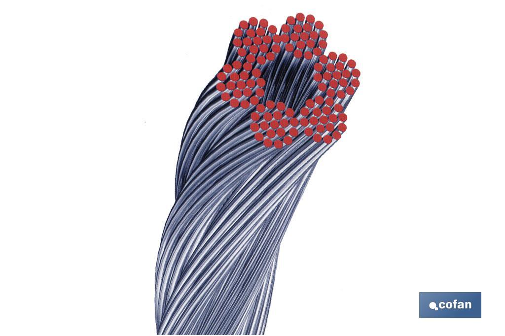 ROLLO CABLE GALVANIZADO 50 MTS. 8MM.