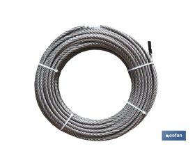 CABLE