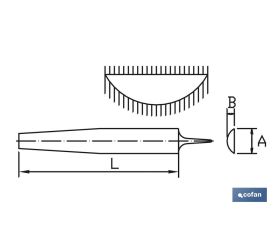 ESCOFINA MEDIA CAÑA 300mm CON MANGO