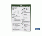 Instrucciones primeros auxilios
